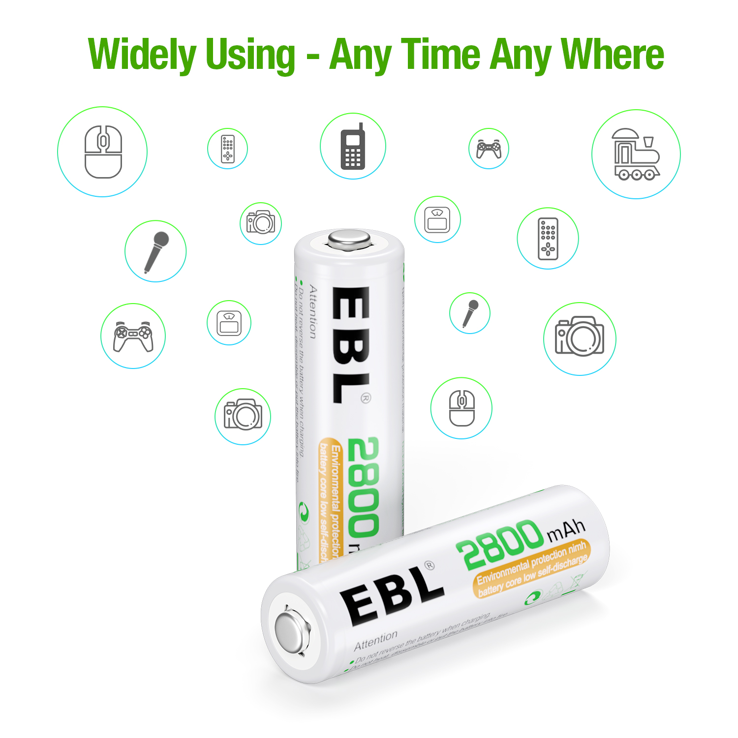 Widely Using - Any Time Any Where